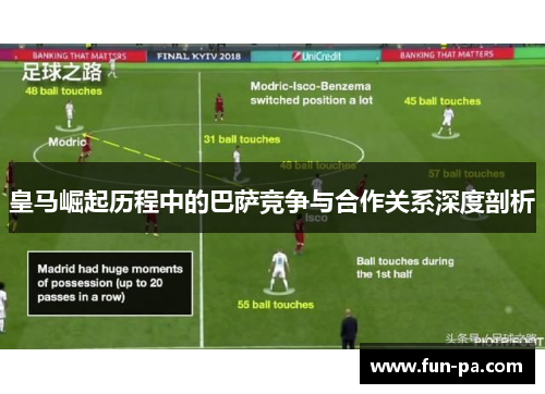 皇马崛起历程中的巴萨竞争与合作关系深度剖析