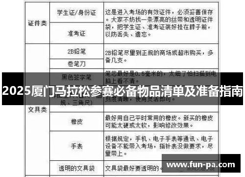 2025厦门马拉松参赛必备物品清单及准备指南