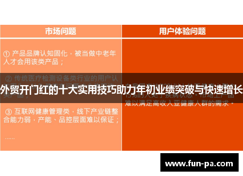 外贸开门红的十大实用技巧助力年初业绩突破与快速增长