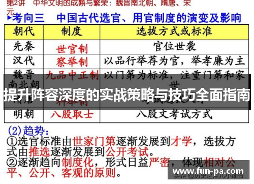 提升阵容深度的实战策略与技巧全面指南