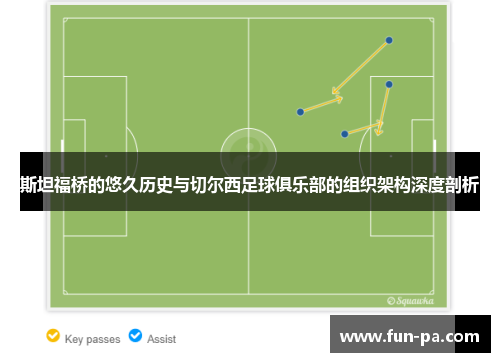 斯坦福桥的悠久历史与切尔西足球俱乐部的组织架构深度剖析 斯坦福桥的悠久历史与切尔西足球俱乐部的组织架构深度剖析