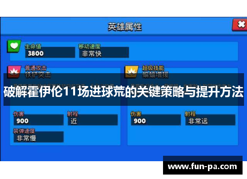 破解霍伊伦11场进球荒的关键策略与提升方法 破解霍伊伦11场进球荒的关键策略与提升方法