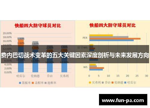 费内巴切战术变革的五大关键因素深度剖析与未来发展方向 费内巴切战术变革的五大关键因素深度剖析与未来发展方向