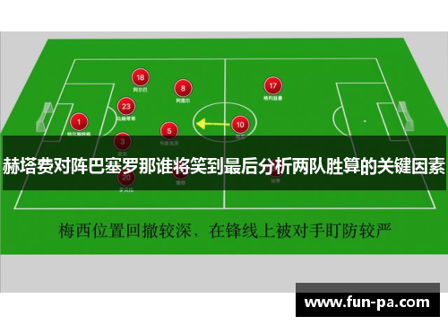 赫塔费对阵巴塞罗那谁将笑到最后分析两队胜算的关键因素