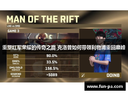 重塑红军荣耀的传奇之路 克洛普如何带领利物浦重回巅峰