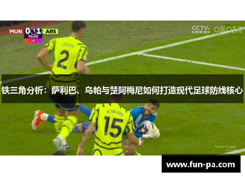 铁三角分析：萨利巴、乌帕与楚阿梅尼如何打造现代足球防线核心