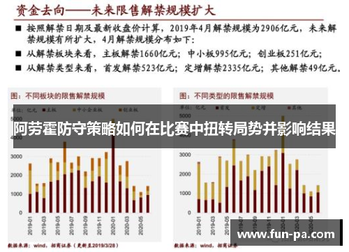 阿劳霍防守策略如何在比赛中扭转局势并影响结果