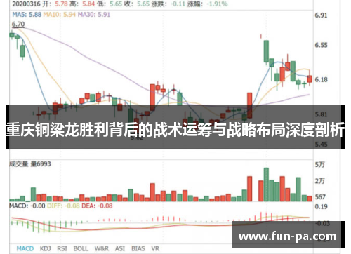 重庆铜梁龙胜利背后的战术运筹与战略布局深度剖析 重庆铜梁龙胜利背后的战术运筹与战略布局深度剖析