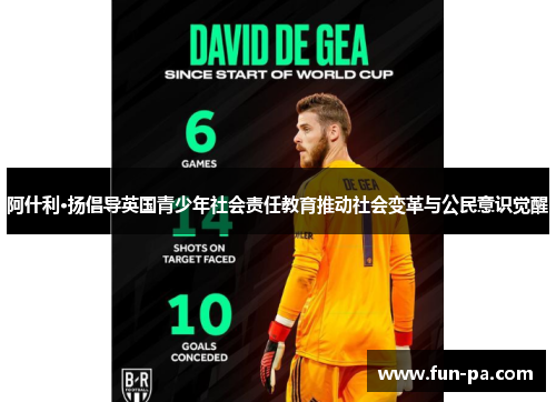 阿什利·扬倡导英国青少年社会责任教育推动社会变革与公民意识觉醒 阿什利·扬倡导英国青少年社会责任教育推动社会变革与公民意识觉醒