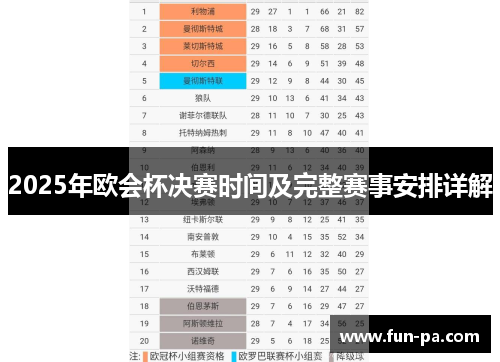 2025年欧会杯决赛时间及完整赛事安排详解 2025年欧会杯决赛时间及完整赛事安排详解