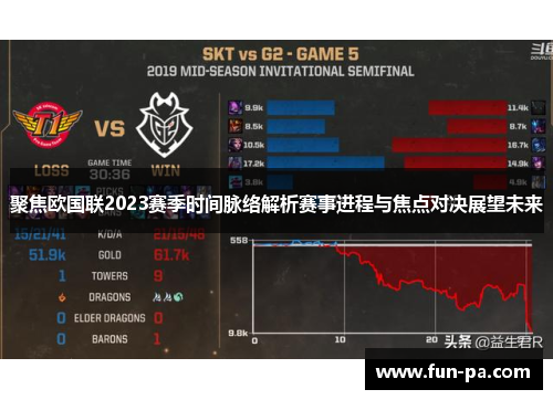 聚焦欧国联2023赛季时间脉络解析赛事进程与焦点对决展望未来 聚焦欧国联2023赛季时间脉络解析赛事进程与焦点对决展望未来