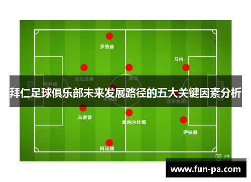 拜仁足球俱乐部未来发展路径的五大关键因素分析