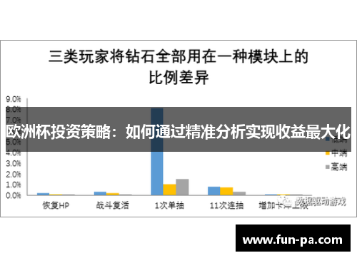 欧洲杯投资策略:如何通过精准分析实现收益最大化 欧洲杯投资策略:如何通过精准分析实现收益最大化