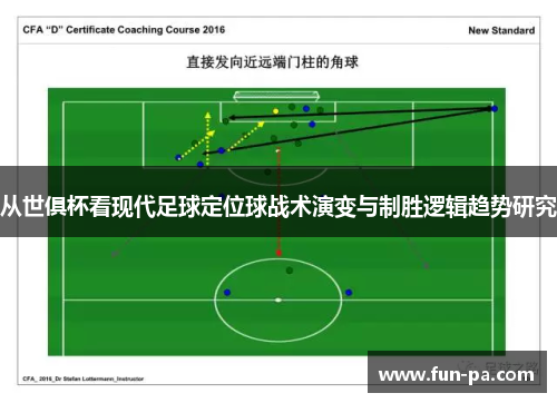 从世俱杯看现代足球定位球战术演变与制胜逻辑趋势研究