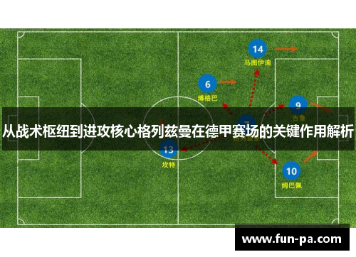 从战术枢纽到进攻核心格列兹曼在德甲赛场的关键作用解析 从战术枢纽到进攻核心格列兹曼在德甲赛场的关键作用解析