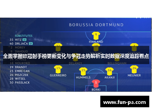 全面掌握欧冠射手榜更新变化与争冠走势解析实时数据深度追踪看点 全面掌握欧冠射手榜更新变化与争冠走势解析实时数据深度追踪看点