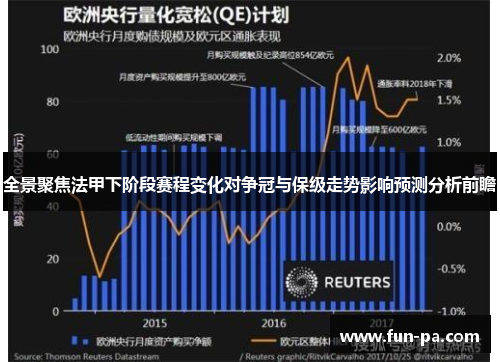 全景聚焦法甲下阶段赛程变化对争冠与保级走势影响预测分析前瞻