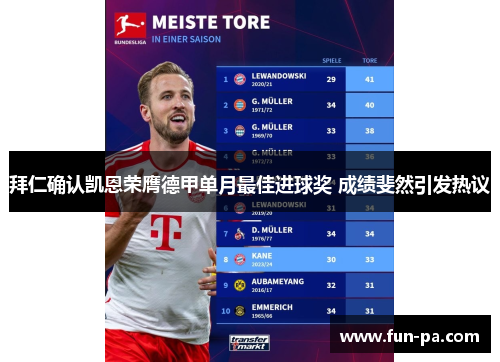 拜仁确认凯恩荣膺德甲单月最佳进球奖 成绩斐然引发热议