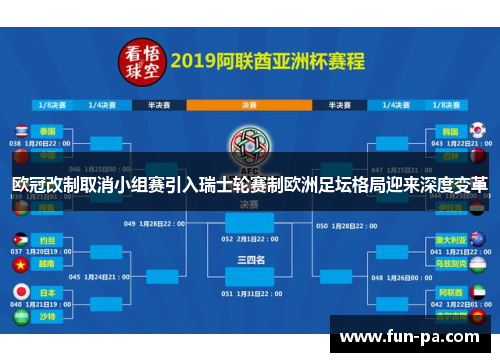 欧冠改制取消小组赛引入瑞士轮赛制欧洲足坛格局迎来深度变革 欧冠改制取消小组赛引入瑞士轮赛制欧洲足坛格局迎来深度变革